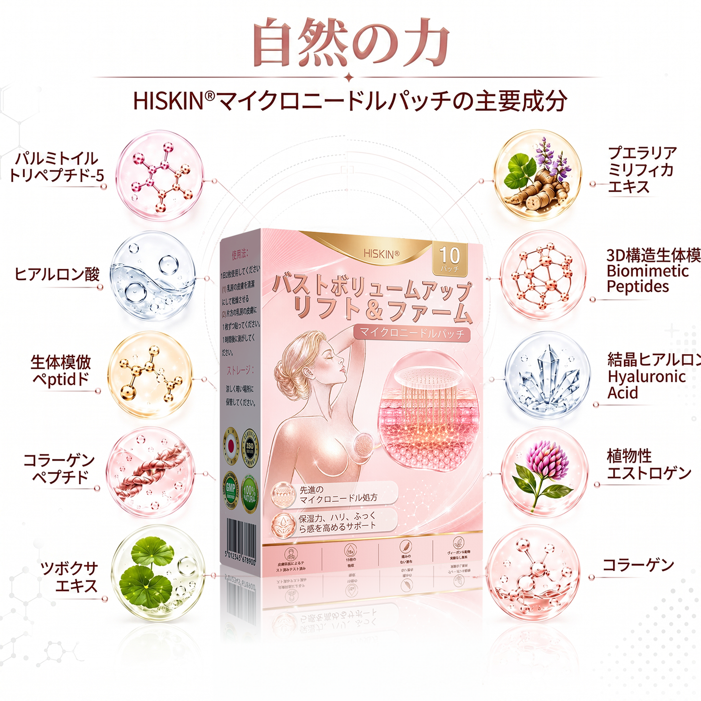 HISKIN® バストアップ・リフトアップ＆ハリ・弾力ケア マイクロニードルパッチ