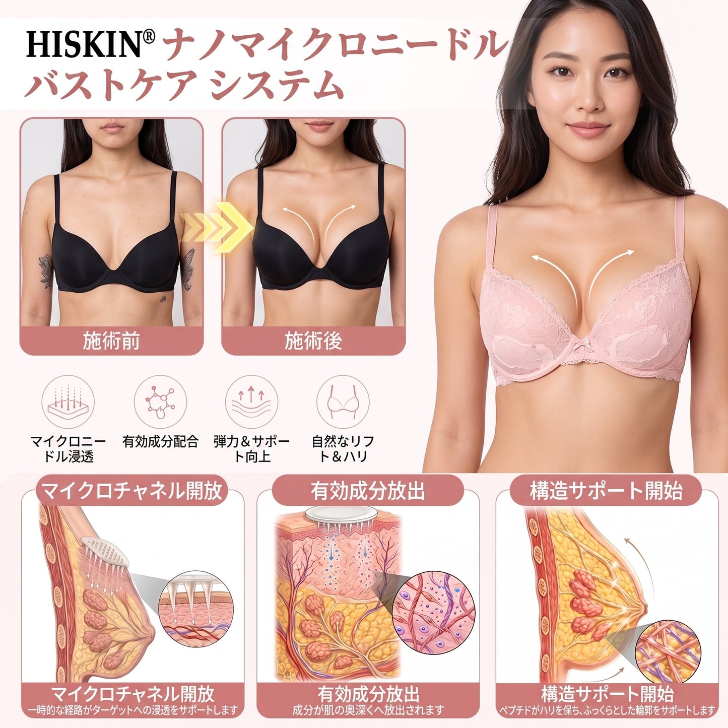 HISKIN® バストアップ・リフトアップ＆ハリ・弾力ケア マイクロニードルパッチ