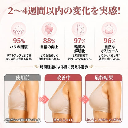 HISKIN® バストアップ・リフトアップ＆ハリ・弾力ケア マイクロニードルパッチ