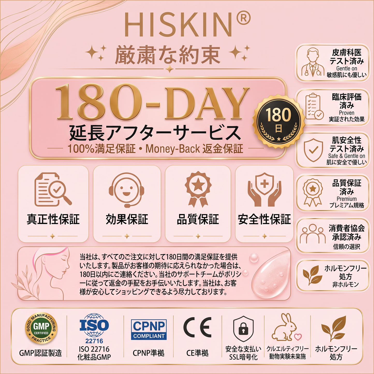 HISKIN® ナノマイクロニードル バストリフトパッチ