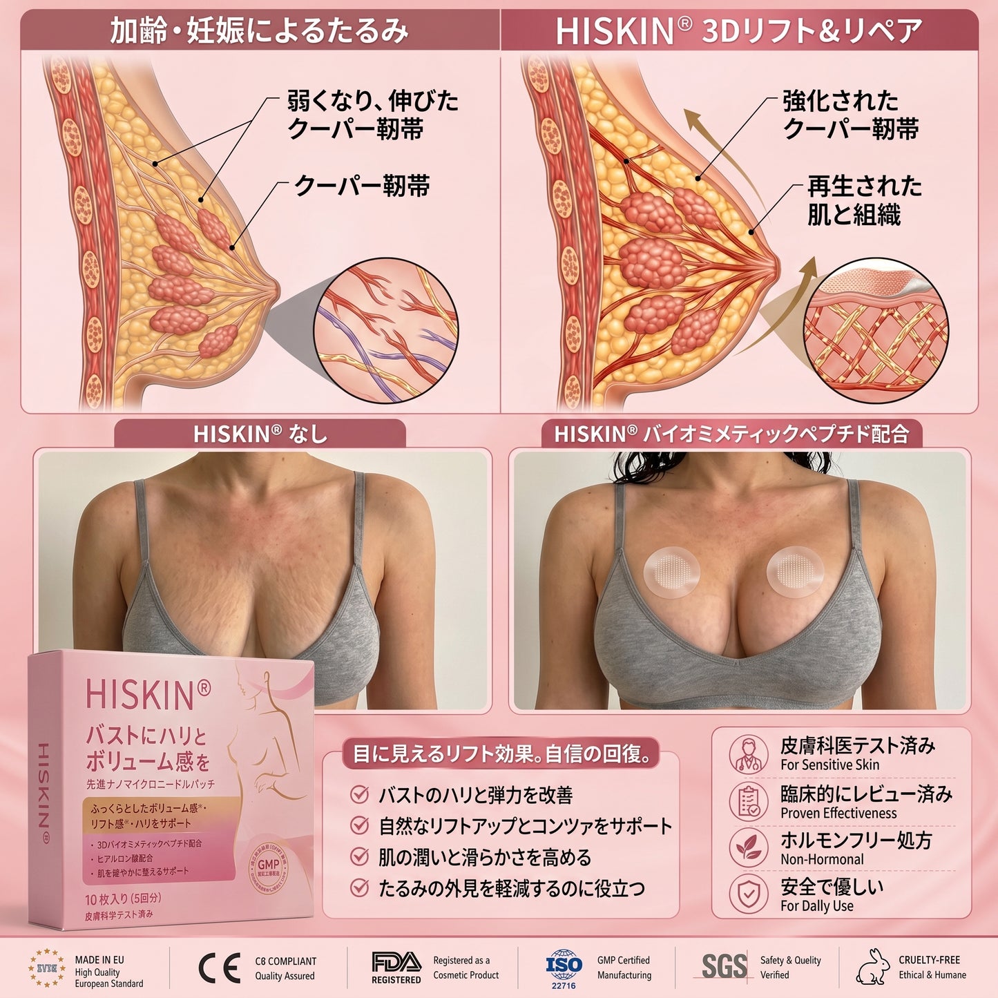 HISKIN® ナノマイクロニードル バストリフトパッチ