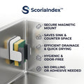 ScoriaIndex™ Tectonic Fault-Line Magnetic Sponge Rail (with Ultra-Flux Granite-Penetrating Anchors)